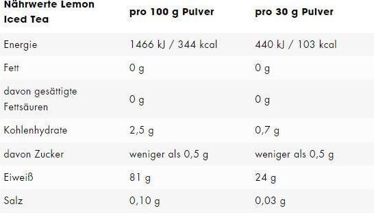 Nährwerte und Zutaten ESN Isoclear (Lemon Iced Tea, 1 Stk., 900 g)