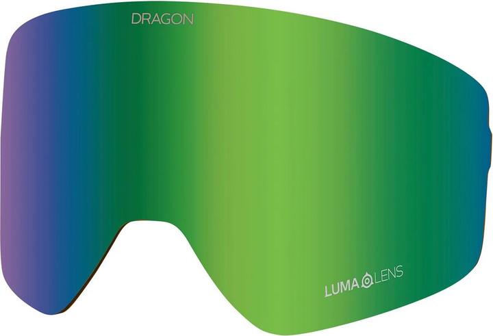lumalens green ion