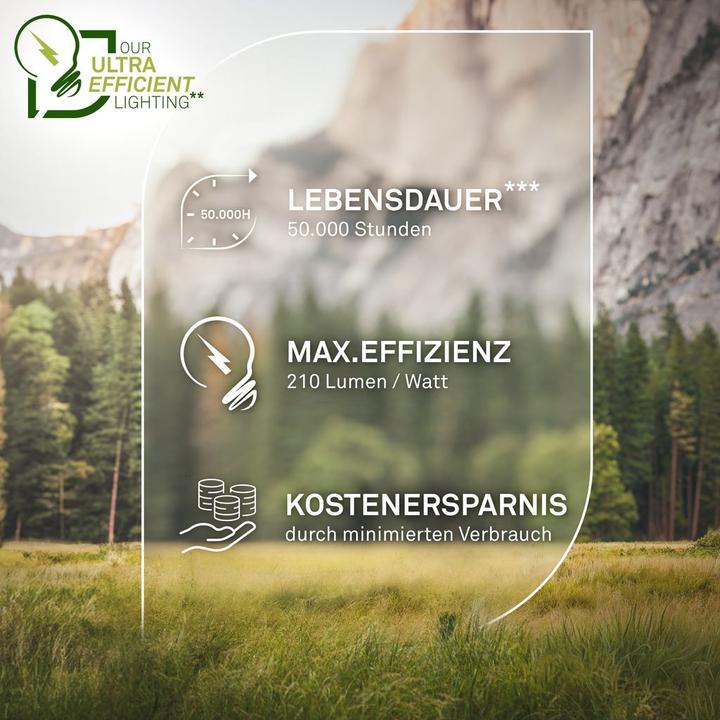 Image du produit Briloner TAVA A ultraeffizientes & ultraflaches CCT LED Panel - Weiss (2400 lm)