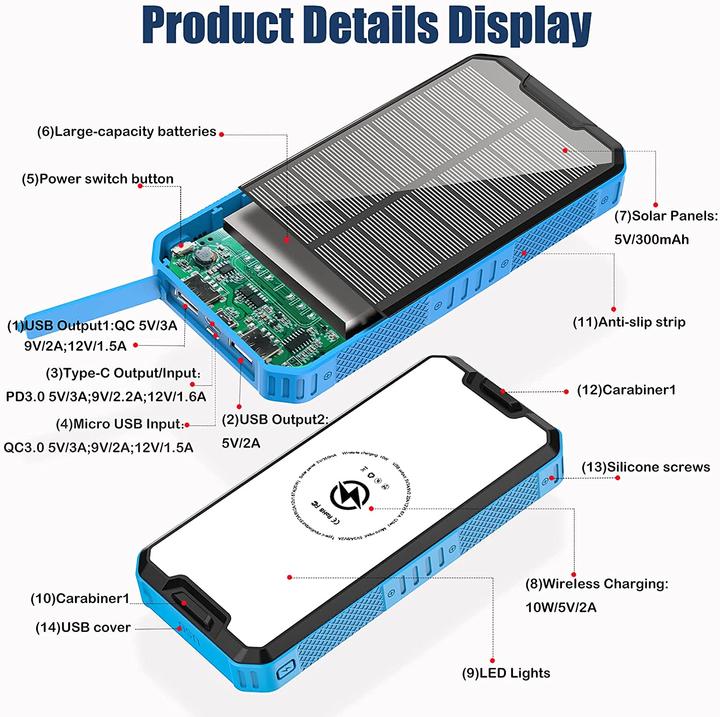 Actual product image Oimye Solar Powerbank (20W, 30Ah) (30000 mAh, 20 W, 111 Wh)