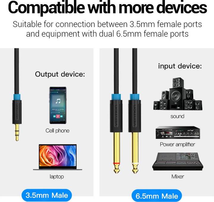 Produktbild Vention BACBJ Male TRS 3.5mm to 2x Male 6.35mm Audio Cable 5m Black (5 m)