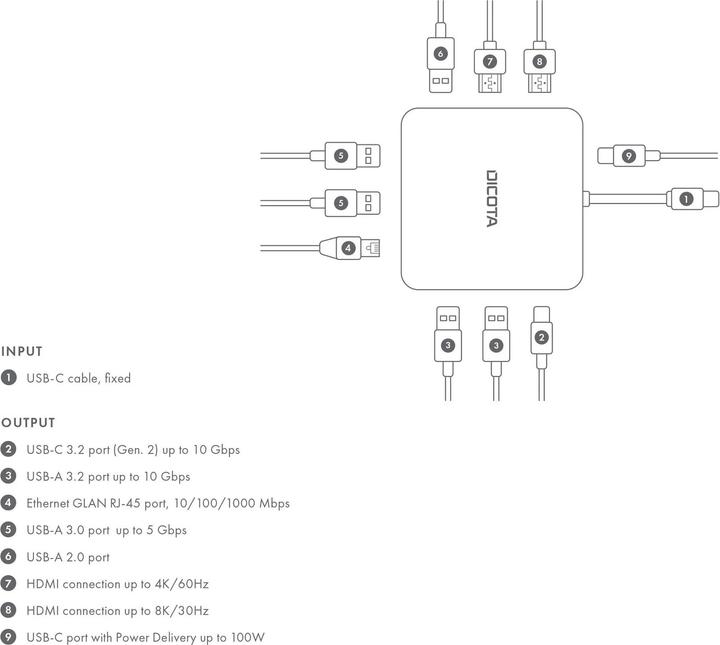 Produktbild Dicota USB-C 10-in-1 Docking Station (Thunderbolt, USB-C, 9 Ports)