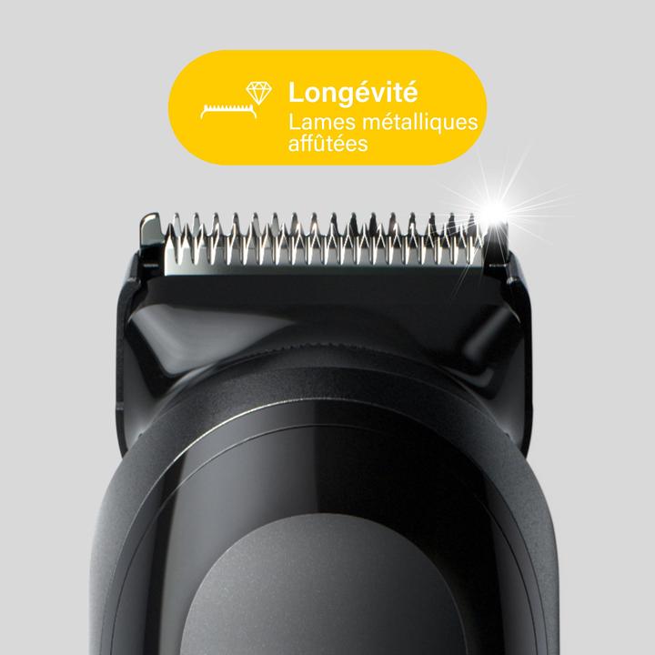 Actual product image Braun All-In-One Styling Set Series 5