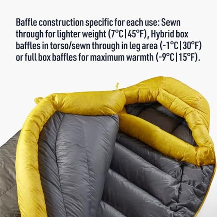 Actual product image Sea To Summit Spark -9°C Down Sleeping Bag