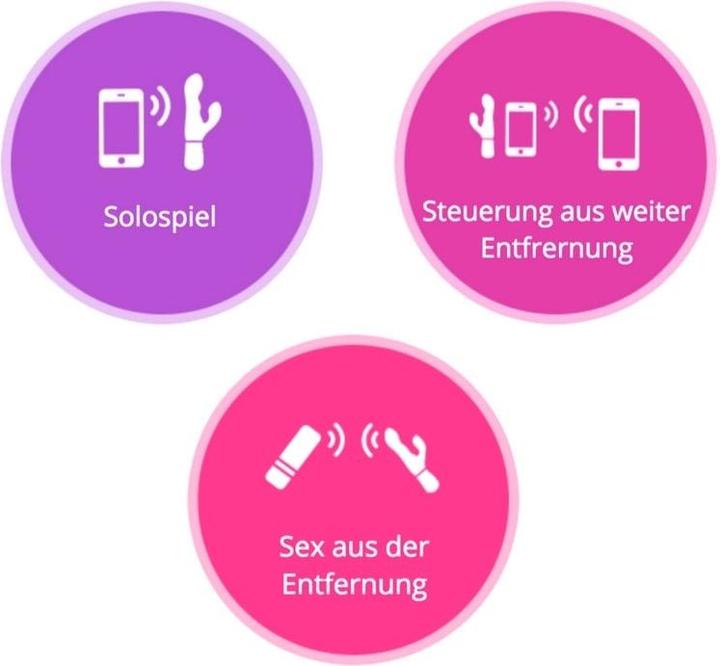 Actual product image Lovense Nora