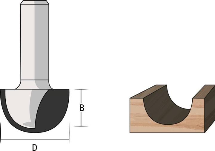 Actual product image Famag Mill