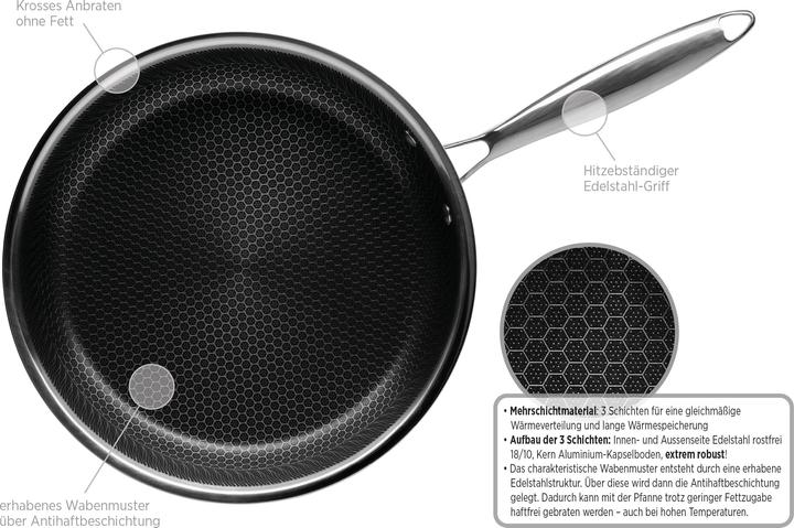 Productafbeelding Mäser Hestia (32 cm, Koekenpan, Roestvrij staal)