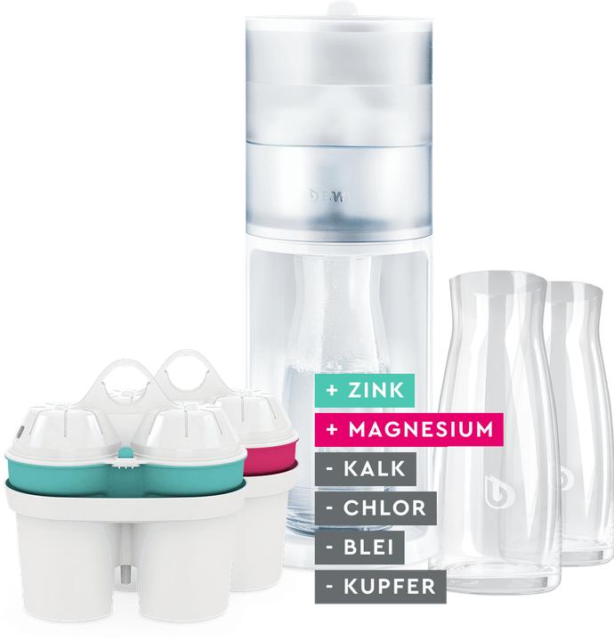 Produktbild BWT Aqualizer Filterstation (1 l)