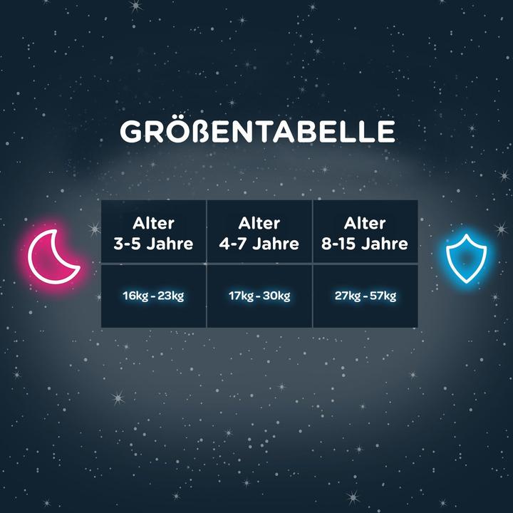 Image du produit Huggies Couches de nuit Jumbo-Pack Girl 4-7 ans (Taille M, Pack mensuel, 64 pcs)