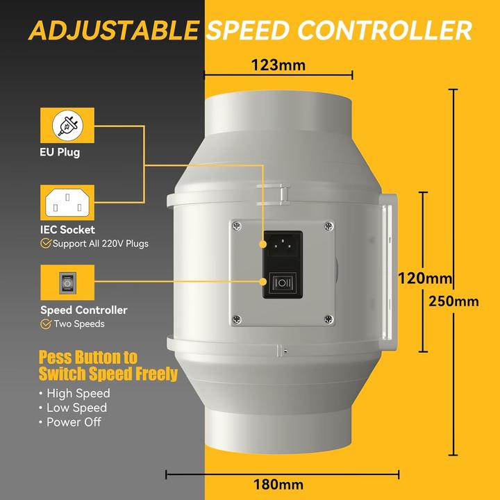 Produktbild FanGoFast Rohrventilator 125 mm