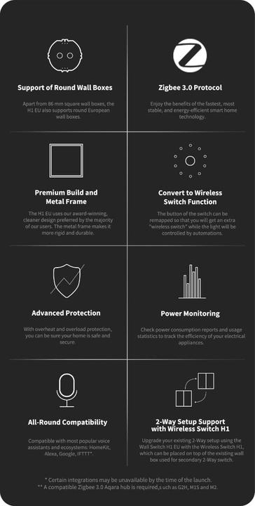 Produktbild Aqara Smart Wall Switch H1 Grau With Neutral, Single Rocker (Zigbee)