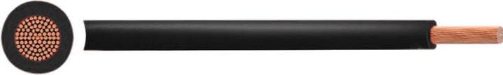 Cable conductors