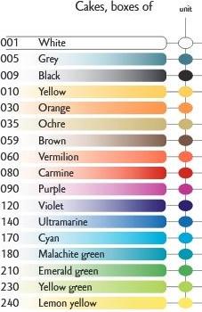 Produktbild Caran d'Ache Gouache Studio Tablette (Ultramarinblau)