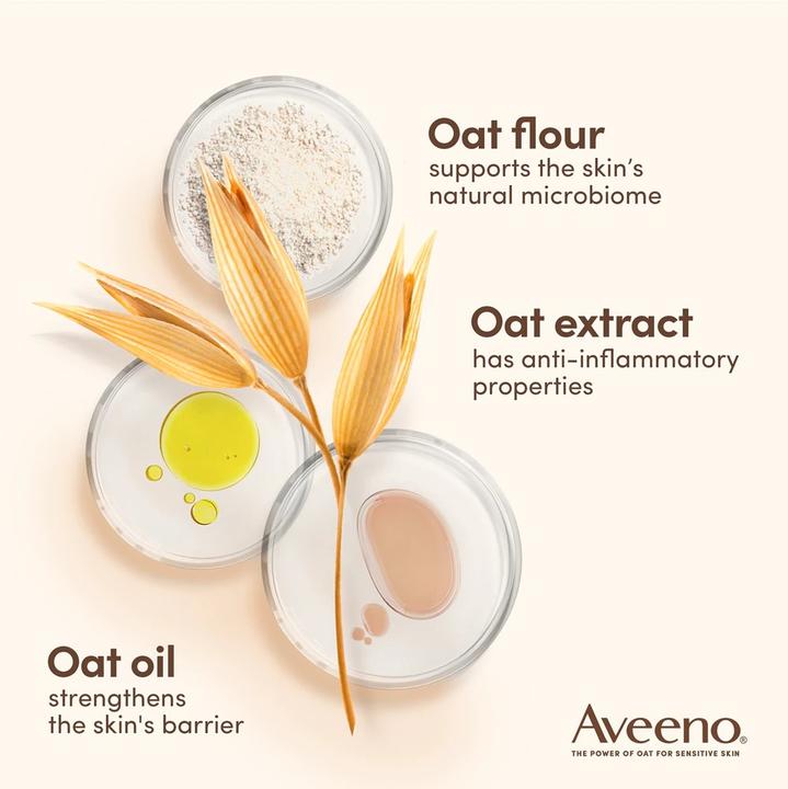 Actual product image Aveeno Skin Relief (Body lotion, 300 ml)