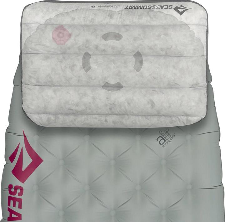 Actual product image Sea To Summit Ether Light XT Insulated W Insulation Pad