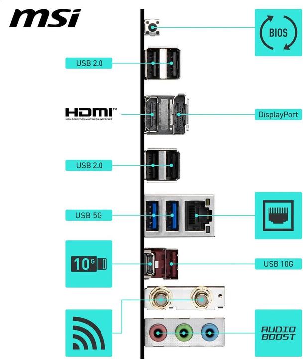 Image du produit MSI MPG B550 Gaming Plus (AM4, AMD B550, ATX)