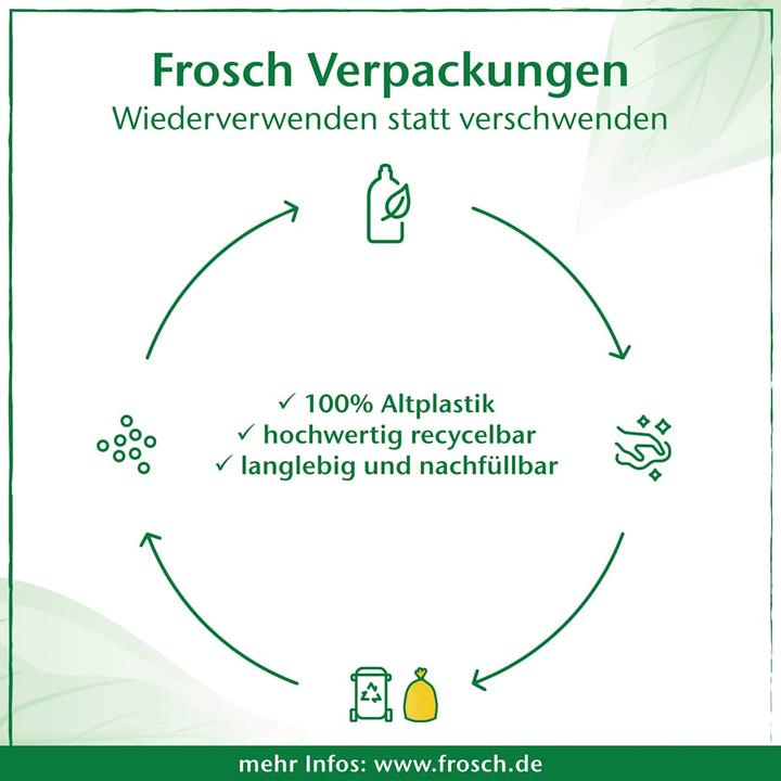 Produktbild Frosch Himbeere (Gel)