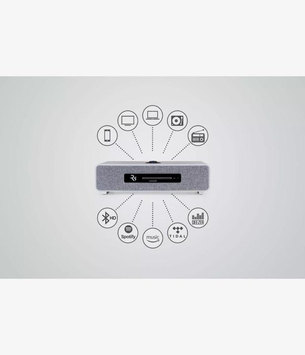 Produktbild Ruark Audio R5 (Internetradio, DAB+, Bluetooth, WLAN)