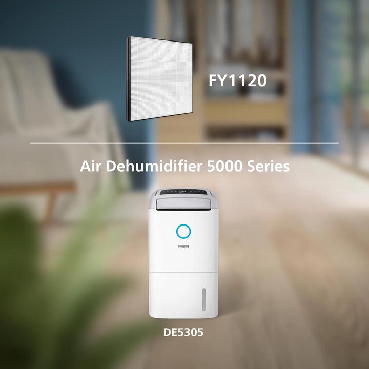 Actual product image Philips FY1120/00 (1x)