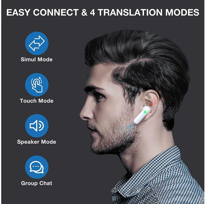 Actual product image Timekettle WT2 Edge real-time translator (online version)