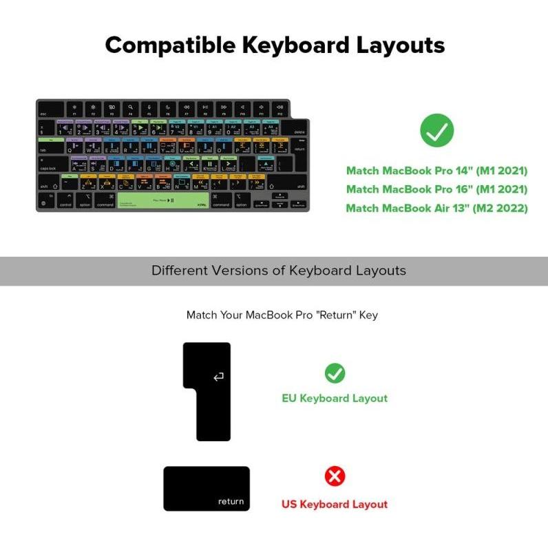 Thumbnail - JCPAL Verskin Avid Media Composer Shortcuts Keyboard Cover for MacBook Pro 14"/16" (M1 2021/M2 2023), MacB, Maus + Tasta...