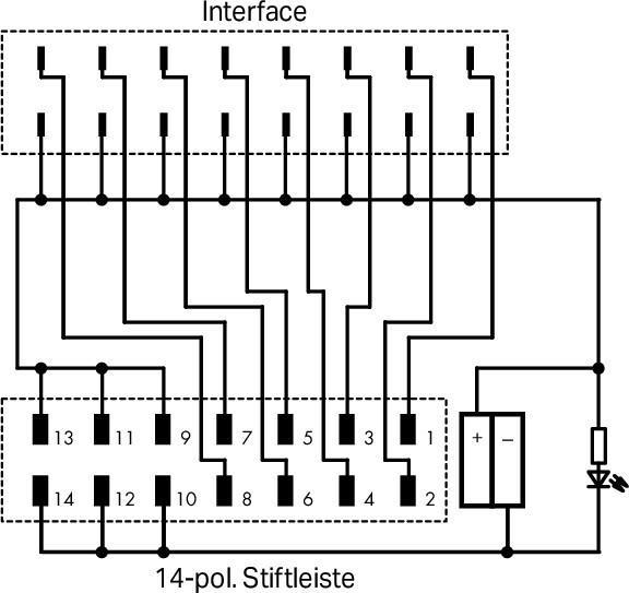 Actual product image Wago Interface