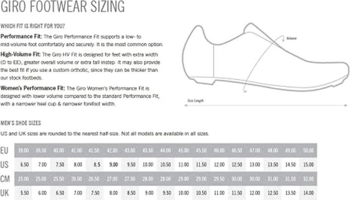 Actual product image Giro Rincon (50)