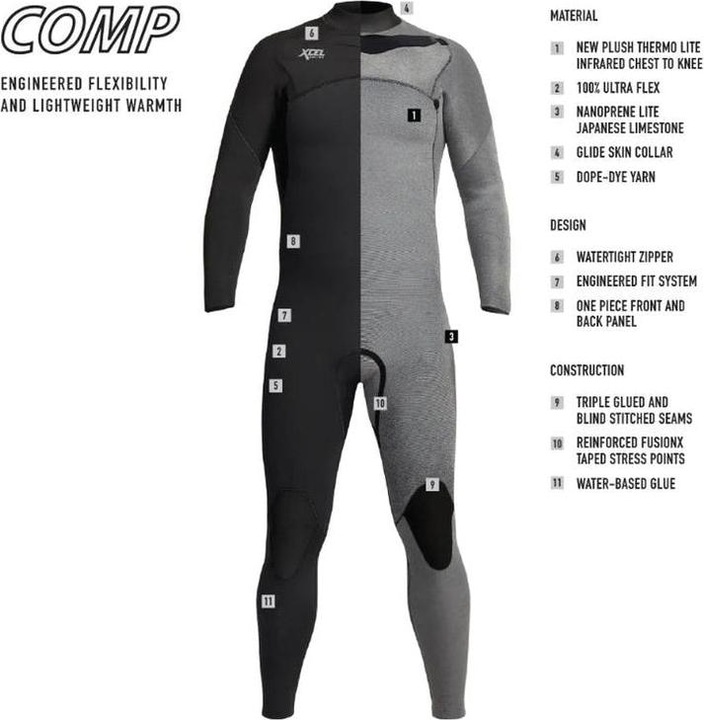 Produktbild Xcel Men's Wetsuit Comp Chestzip (4/3 mm, L)