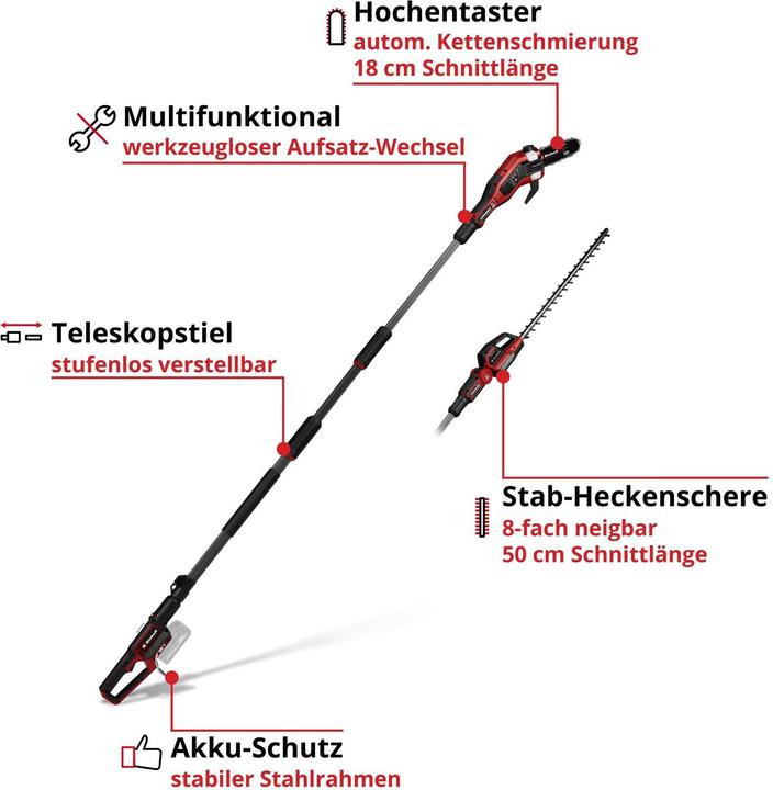 Actual product image Einhell Professional 3410970 Akku-Multifunktionsantrieb GP-HC 18/5020 Li T BL-S