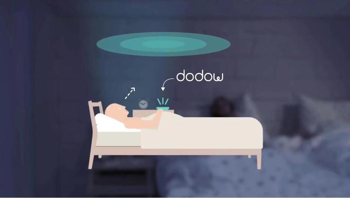 Image du produit Dodow Aide à l'endormissement