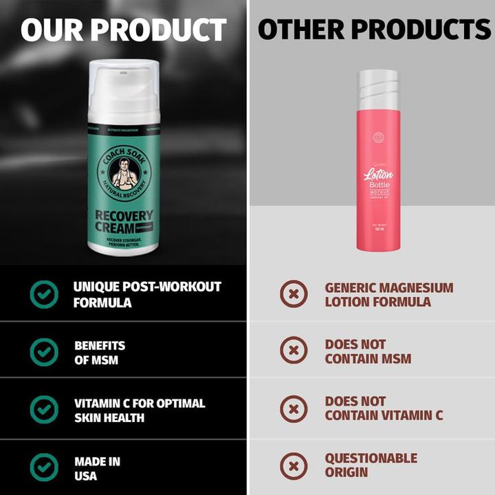 Produktbild Coach Soak Recovery Cream (Badeperlen)