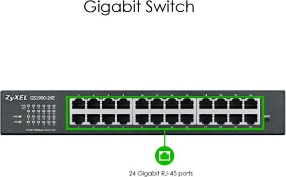 Produktbild Zyxel GS1900-24E v2 (24 Ports)