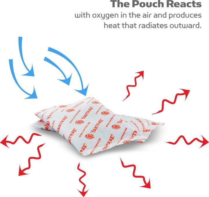 Image du produit Yaktrax Main Wrmer