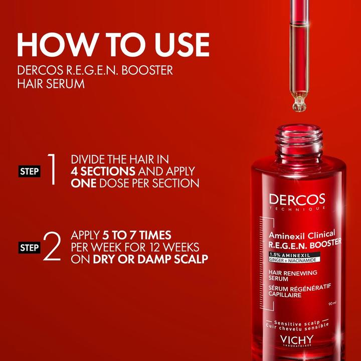 Image du produit Vichy Dercos Aminexil Clinical R.E.G.E.N. (90 ml)