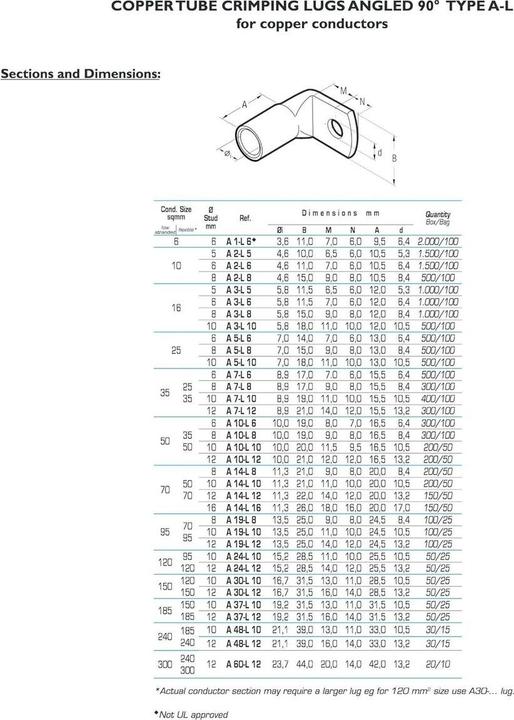 Produktbild Kalitec 10 Stück A7-L10 Rohrkabelschuh 90° gewinkelt 35mm² M10 unisoliert aus Kupfer verzinnt