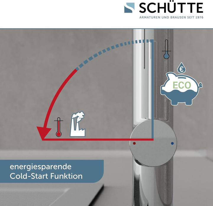 Image du produit Schütte Stilo