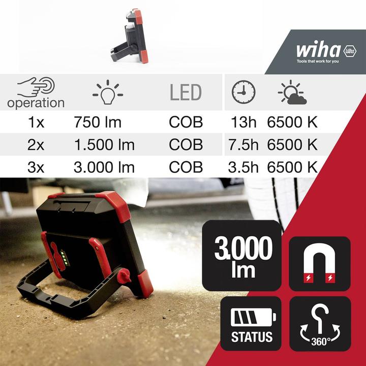 Produktbild Wiha Akku-Baustrahler (3000 lm)