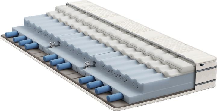 Actual product image bico BodyFine (140 x 200, Foam core)