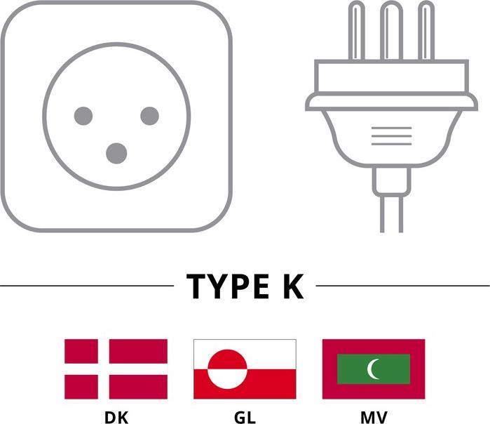 Actual product image Goobay Power Cable Denmark Type K, 2 m, Black (2 m)