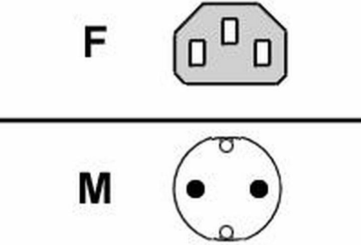 Immagine prodotto Fujitsu Cavo di collegamento alla rete elettrica D 1,8m (1.80 m)
