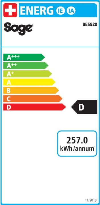 Produktbild Sage The Dual Boiler
