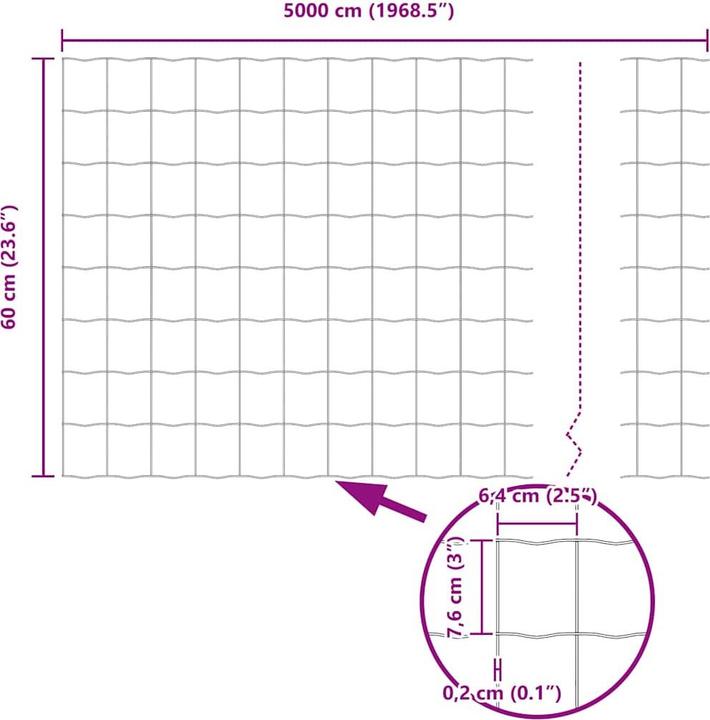 Produktbild vidaXL Eurozaun