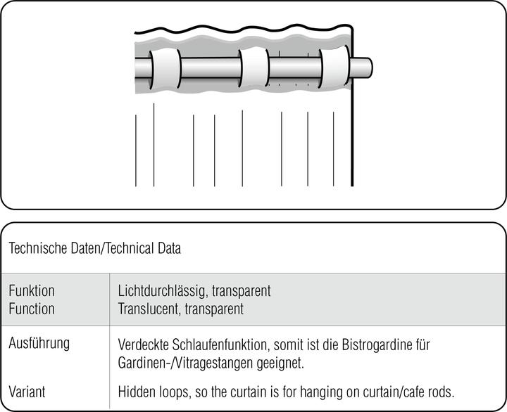 Actual product image Sehlbach Bistrogardine Batist Uni (45 x 140 cm)