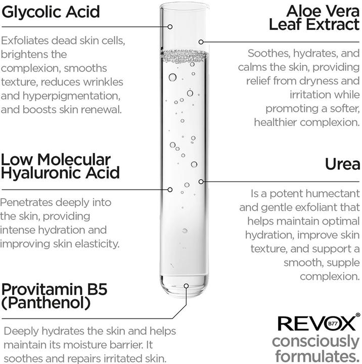 Nährwerte und Zutaten Just Glykolsäure 7 250ml (Reinigungslotion, 250 ml)
