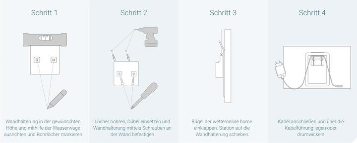 Produktbild WetterOnline Wandhalterung für Wetterstation