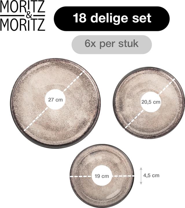 Produktbild Moritz & Moritz Vida (18 Stk.)
