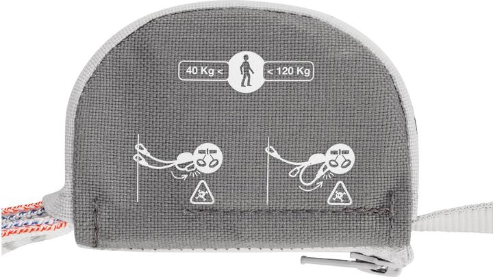Actual product image Petzl Scorpio Eashook
