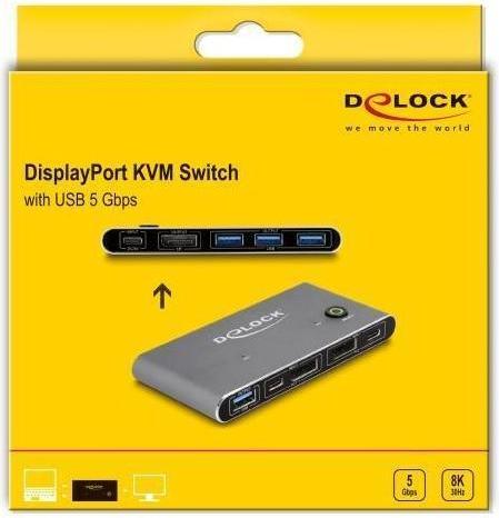 Produktbild Delock DisplayPort KVM Switch 8K 30 Hz mit USB 5 Gbps