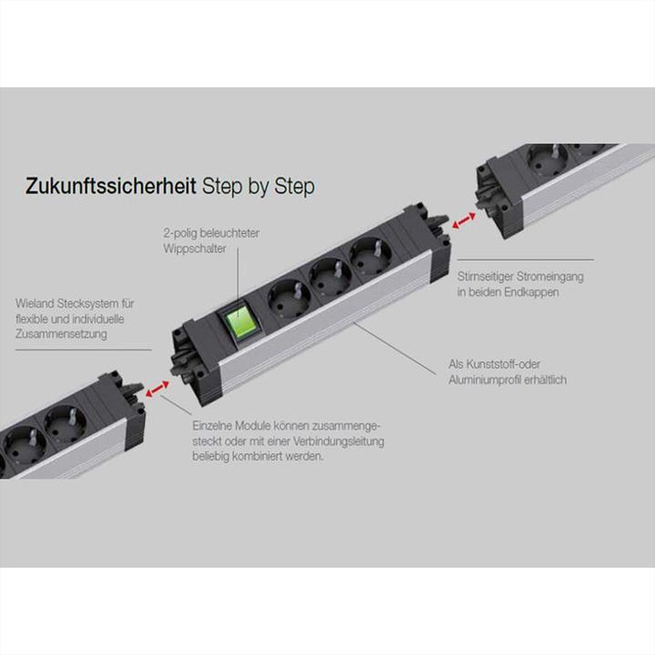 Actual product image Bachmann STEP BASE 5x protective contact (5 x, CEE 7/3, 0 m)