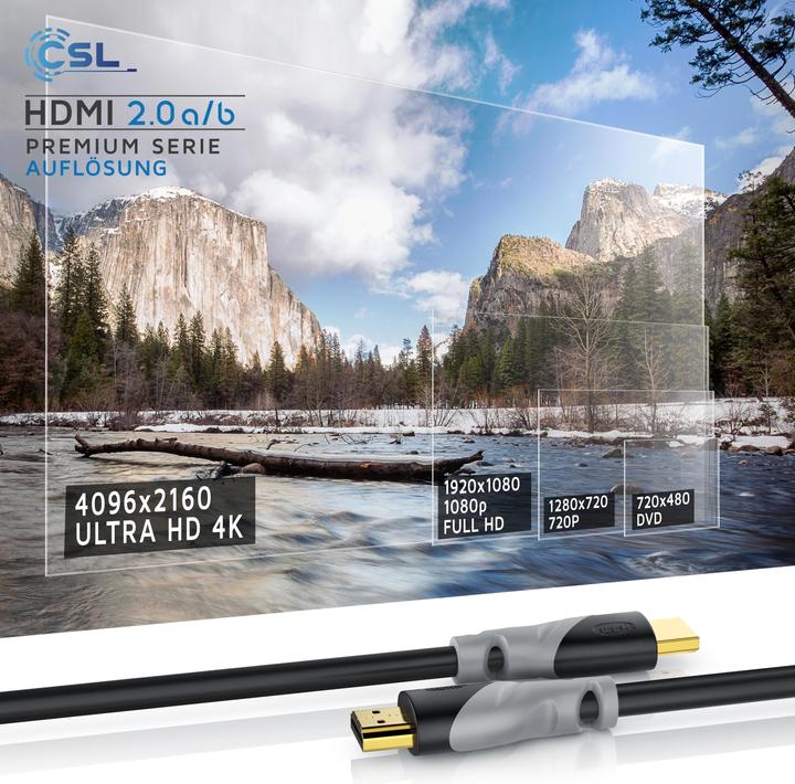 Actual product image CSL 5 port HDMI 2.0 switch + 6 x HDMI 2.0b cable 1.5m